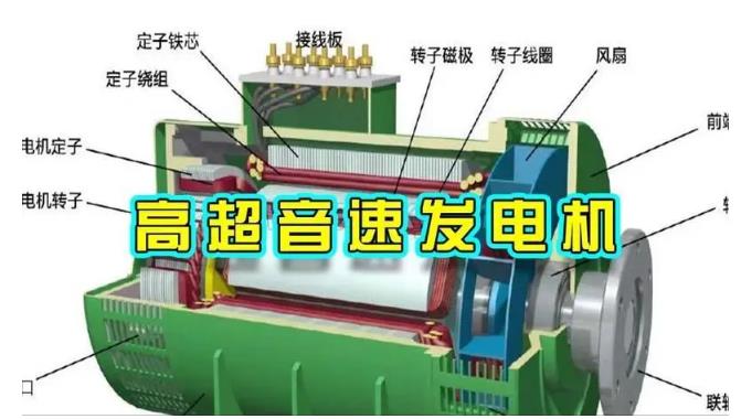福绵颠覆你对发电方式的认知！中国革命性发电机公开揭秘 